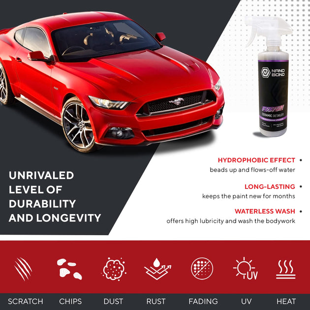 FUSION - HYDROPHOBIC SPRAY SEALANT, 💦HYDROPHOBIC BARRIER - FUSION💦   An ultra hydrophobic vehicle protection sealant with  impressive durability of 3-4 months from a, By EZ Car Care